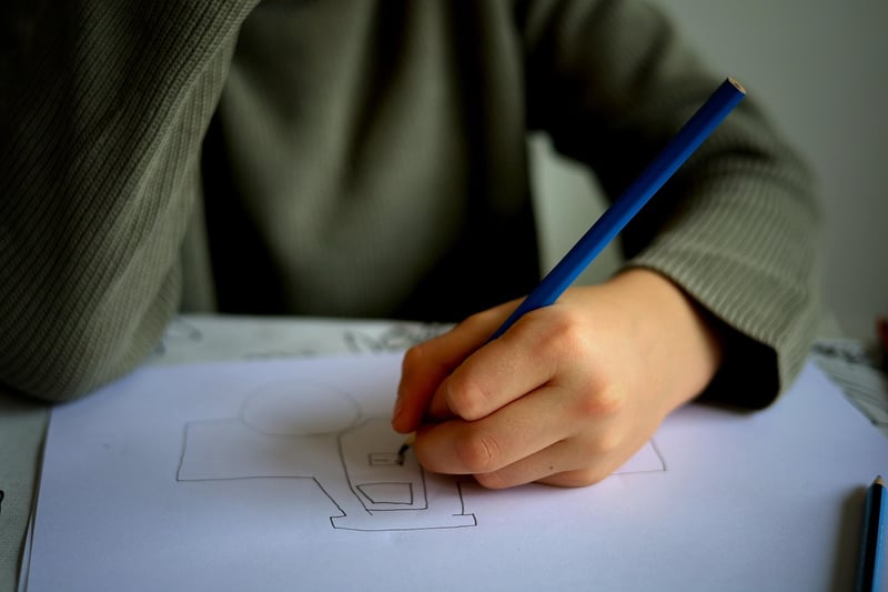 Skill Assessments